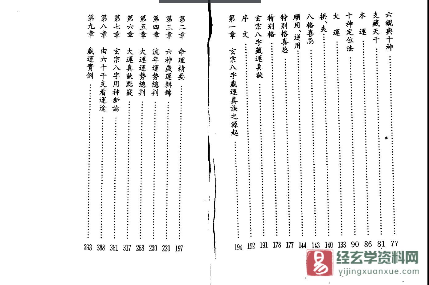 图片[4]_梁湘润著《子平基础概要》电子版PDF（410页）_易经玄学资料网