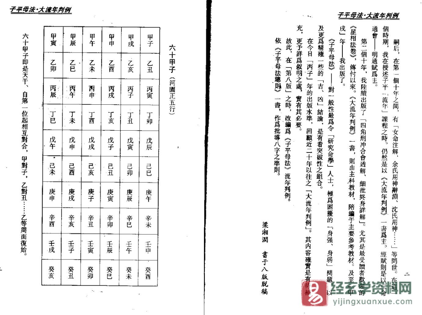 图片[4]_梁湘润著《子平母法·大流年判例》电子版PDF（378页）_易经玄学资料网
