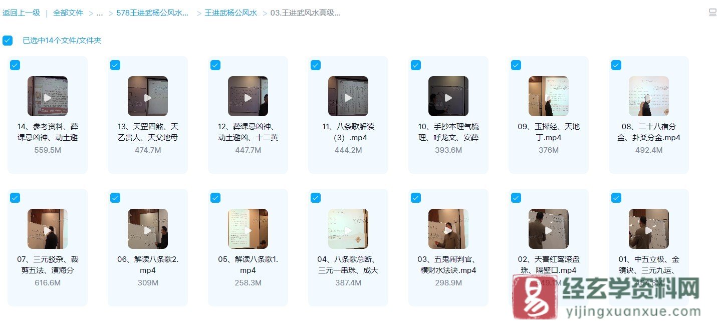 图片[2]_王进武《三僚杨公风水高级班》教程（视频14集）_易经玄学资料网