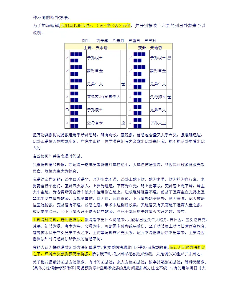 图片[2]_邵伟华-六爻预测学批注版.doc（58页）_易经玄学资料网