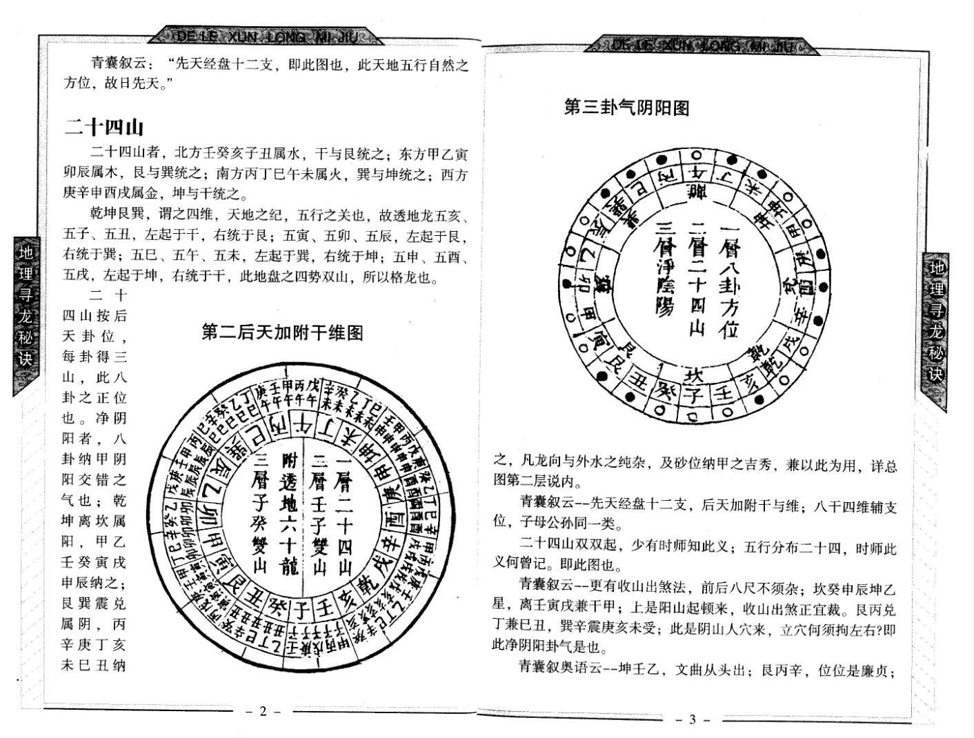 图片[4]_邵伟华著《地理寻龙秘诀》电子版PDF（250页）_易经玄学资料网