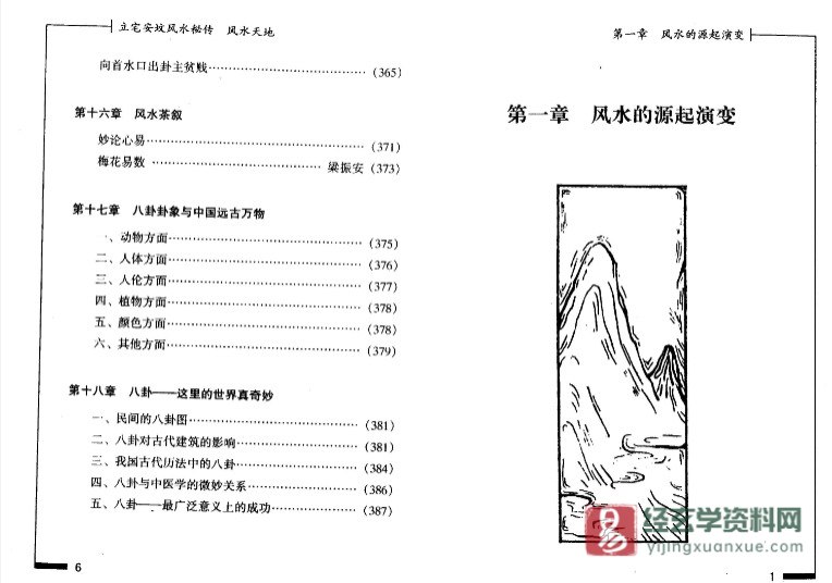 图片[5]_邵伟华著《风水天地-立宅安坟风水秘笈》PDF电子版（388页）_易经玄学资料网