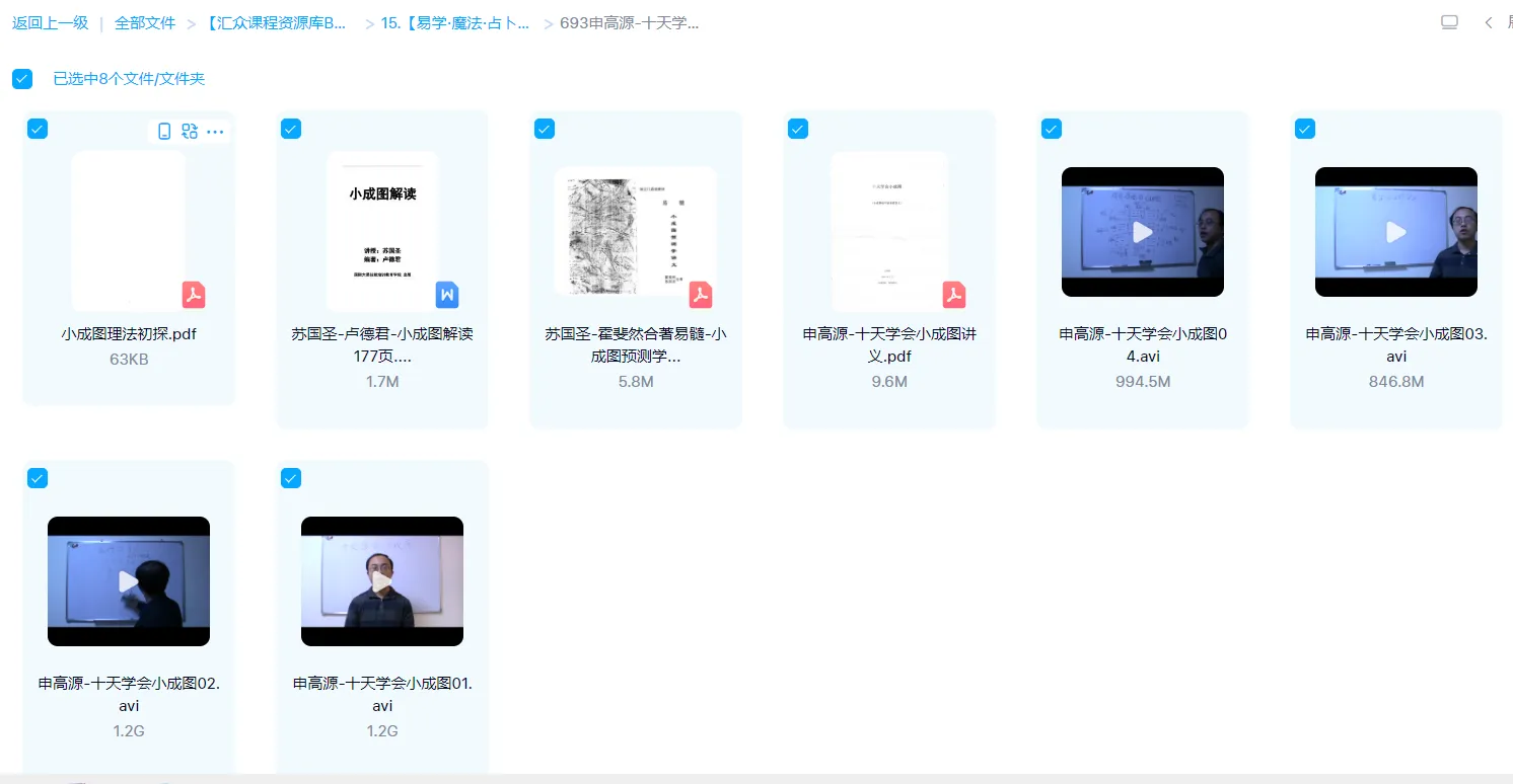 图片[5]_申高源-十天学会小成图（视频4集+电子书+讲义 ）_易经玄学资料网