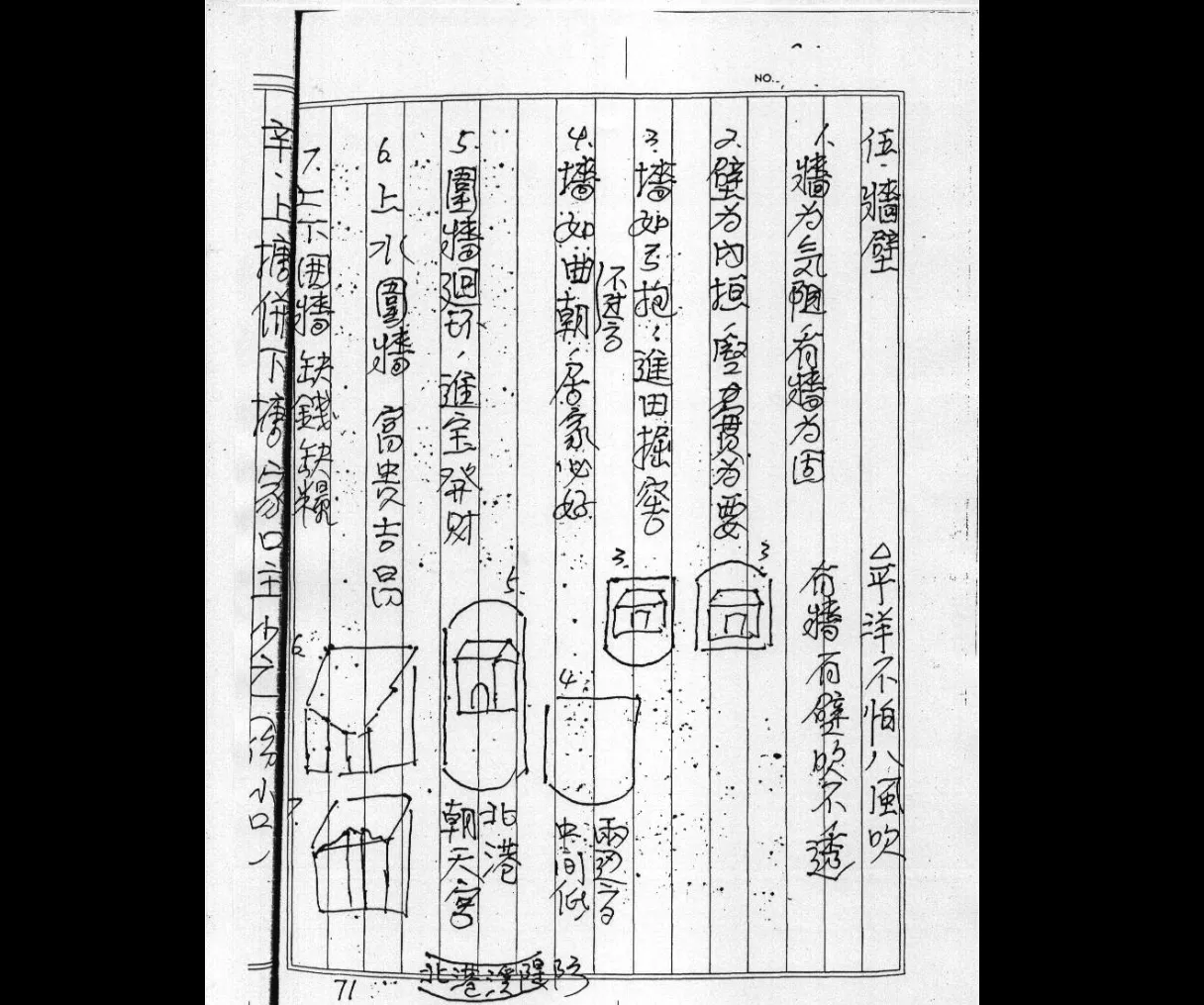 图片[4]_陈义霖-阳宅阴宅形家长眼法风水讲义笔记手稿高清完整版（6册PDF电子书）_易经玄学资料网