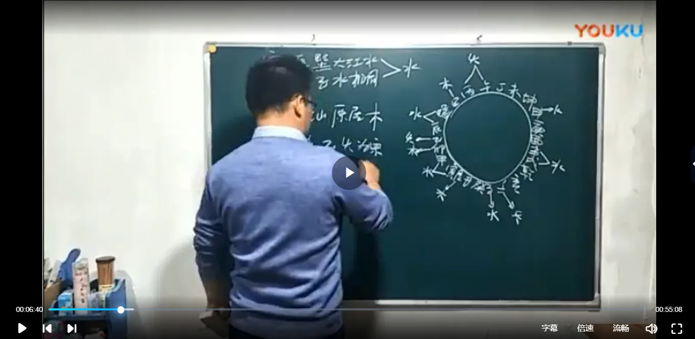 辰戌风水堂-金秋老师论阴府（视频6集）_易经玄学资料网