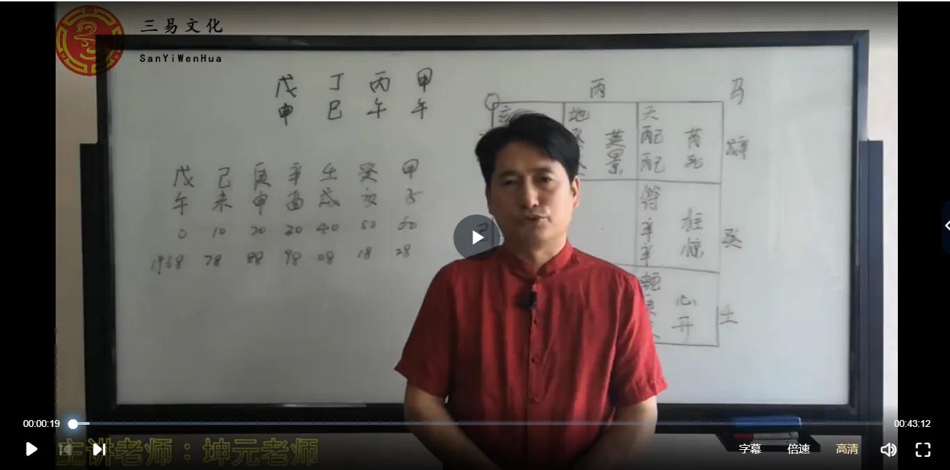 【童坤元】阴盘奇门实战案例化解调理（视频19节）_易经玄学资料网
