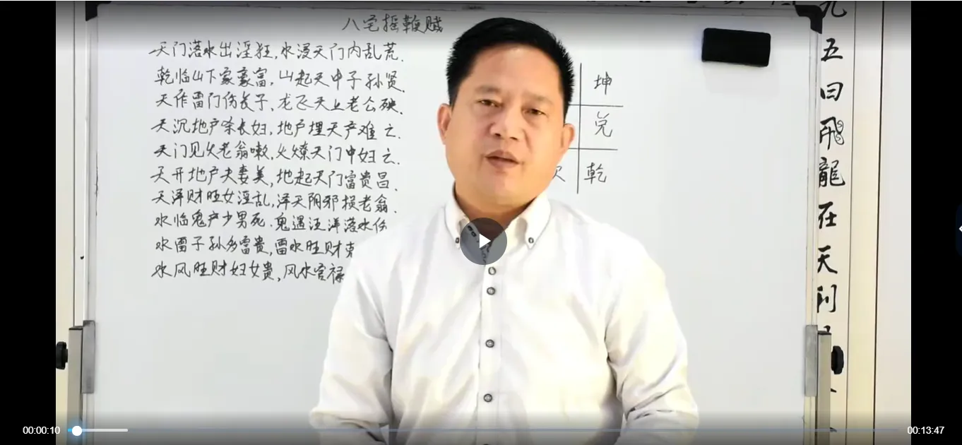 图片[4]_老赵赵万有-阳宅三要八卦风水摇鞭断宅诀课程（视频82集+电子书1册）_易经玄学资料网