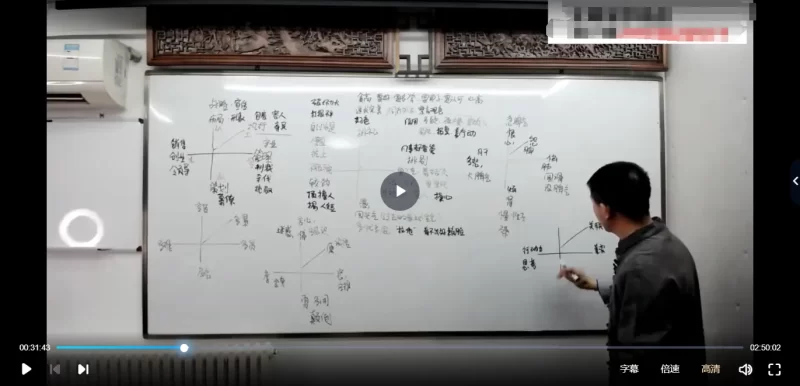 刘恒-面相学五行人格(7集20小时)_易经玄学资料网