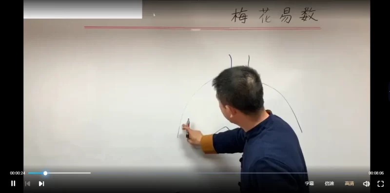刘恒面相大讲堂_易经玄学资料网