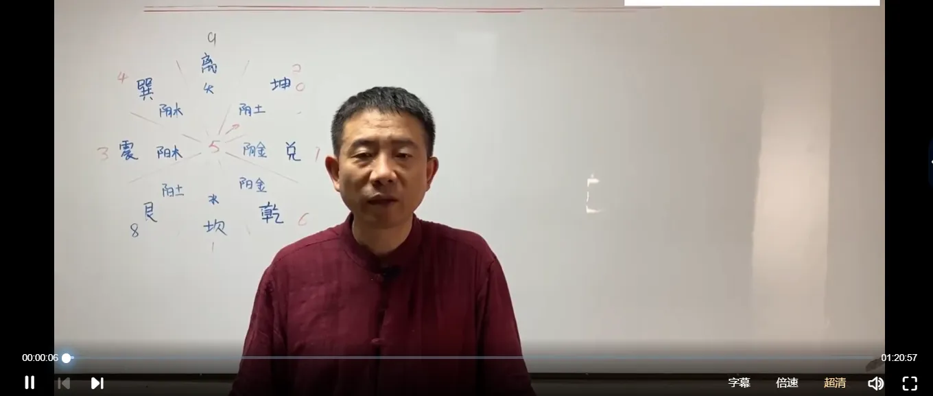 图片[4]_刘恒－梅花易数绝密课程（视频11集）_易经玄学资料网