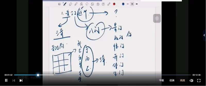 宋奇鸿2021年飞盘奇门职业班录像_易经玄学资料网