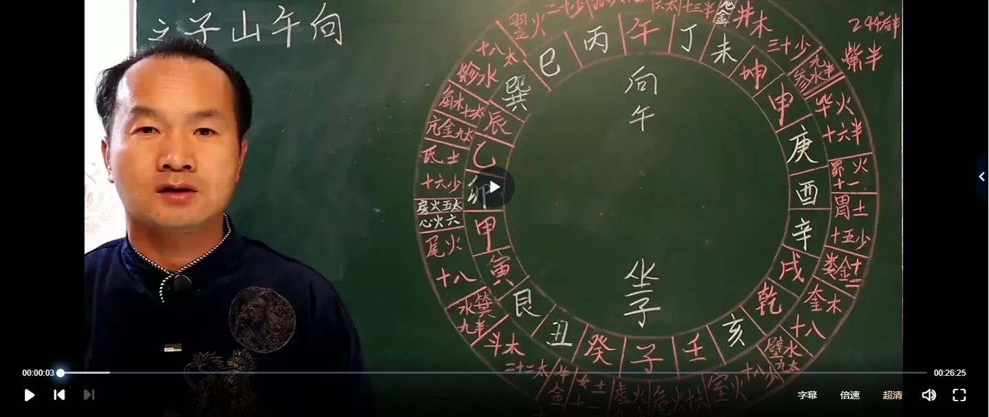 韦冠成老师2021韦氏天星风水《秘传二十四山吉凶占断要法》（视频37集）_易经玄学资料网