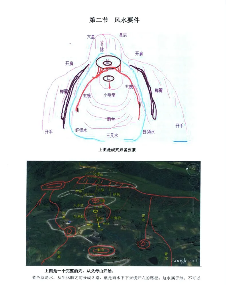 图片[4]_五行天下著《阴宅风水解析（上下册）》PDF电子版（共2册664页）_易经玄学资料网