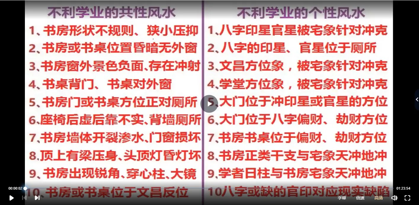 图片[2]_朱辰彬《华鹤共性风水》（音视频39集+39份文档）_易经玄学资料网