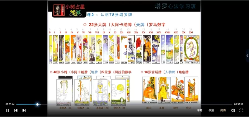 小树塔罗牌+猫六塔罗牌 牌意讲解_易经玄学资料网