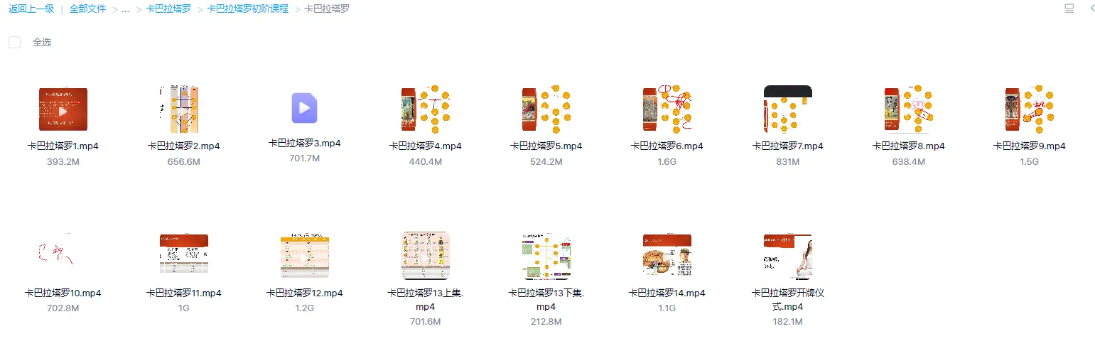 图片[3]_思娜老师卡巴拉塔罗初阶+中阶课程（视频28集+案例）_易经玄学资料网