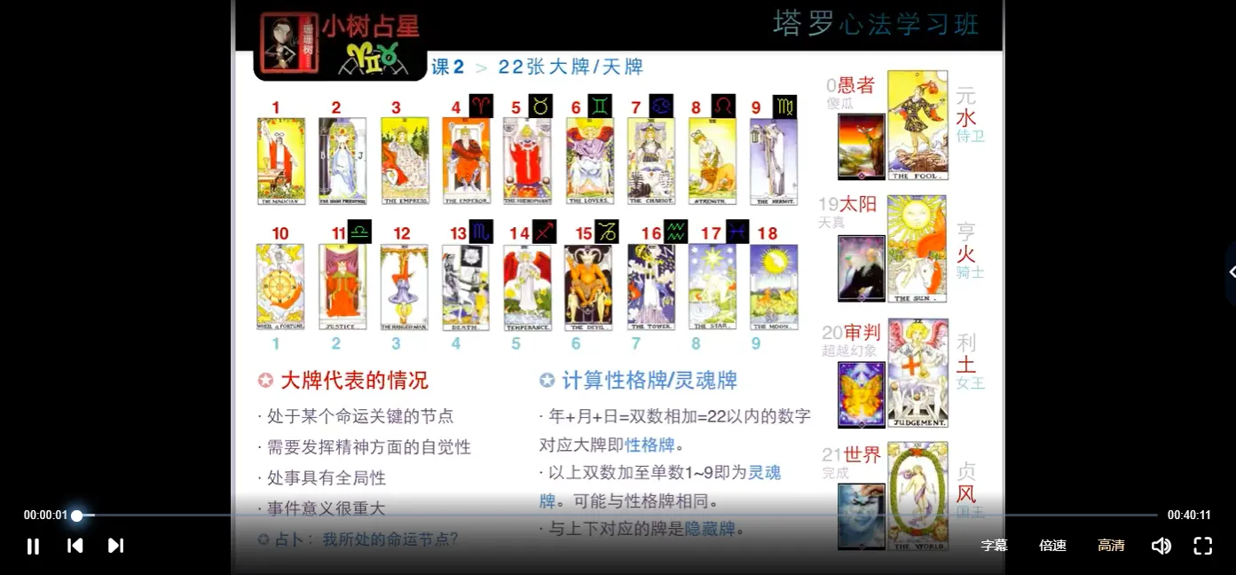 图片[4]_残雪、摩柯、斯年、小树、milk老师初级高级塔罗课及实践（5套课程合集）_易经玄学资料网