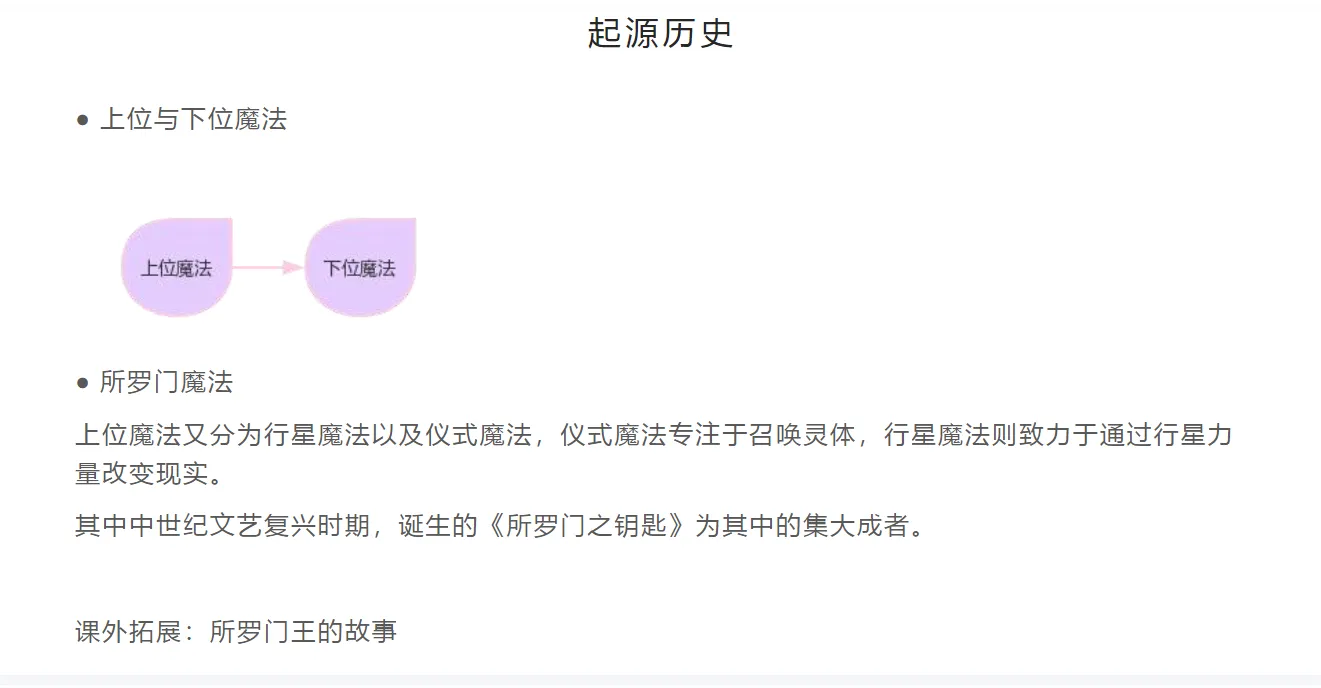 图片[3]_Cassie忆玥－Aurora Magic神秘星符兴趣课（视频2集+文档）_易经玄学资料网