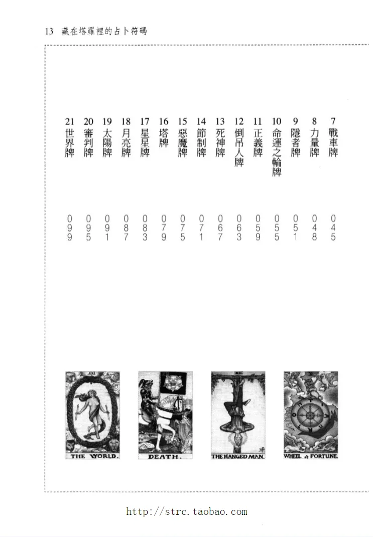 图片[4]_《藏在塔罗里的占卜符码》PDF电子书（275页）_易经玄学资料网