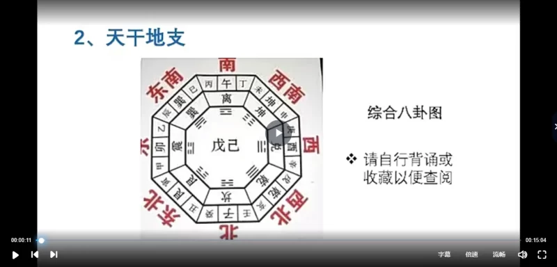 钟鹏老师-立竿见影的风水课_易经玄学资料网