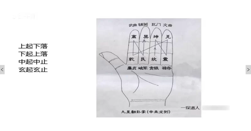 唐一琛天星择日课程_易经玄学资料网