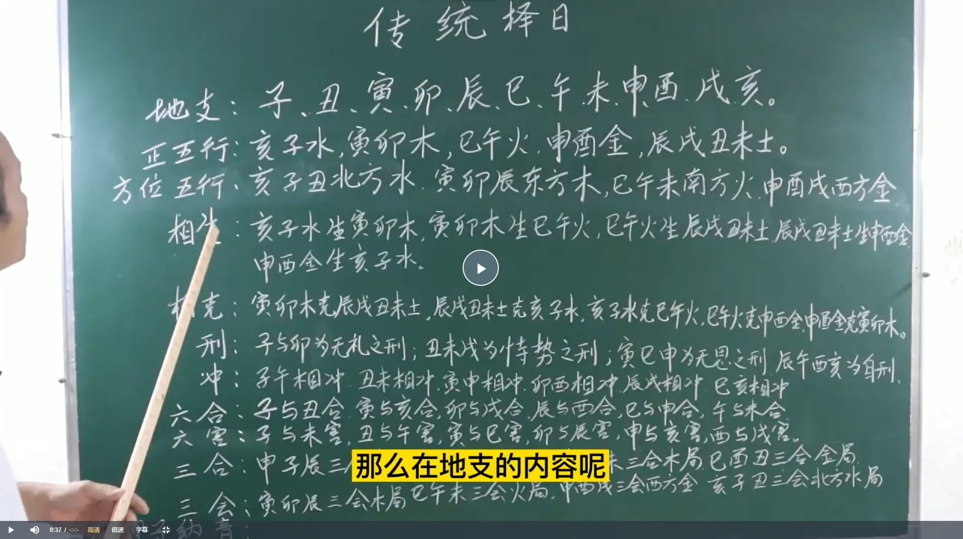 韦冠成-天星风水择日24集（视频24集）_易经玄学资料网