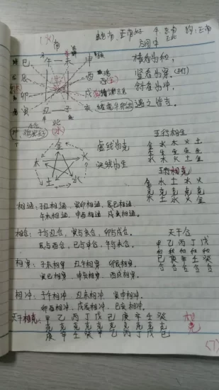 民间择日课程录音_易经玄学资料网