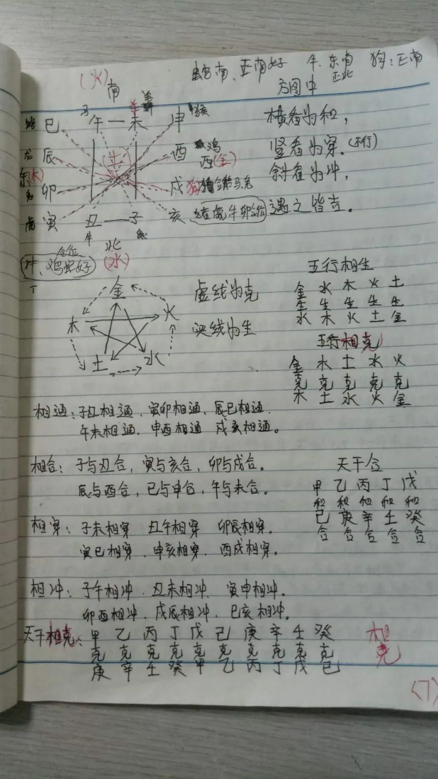 民间择日课程录音（音频16节+图片笔记）_易经玄学资料网