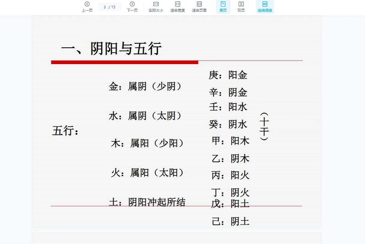 图片[3]_醉酒老仙八字课程音视频文档资料大全（3套课程+配套文档）_易经玄学资料网