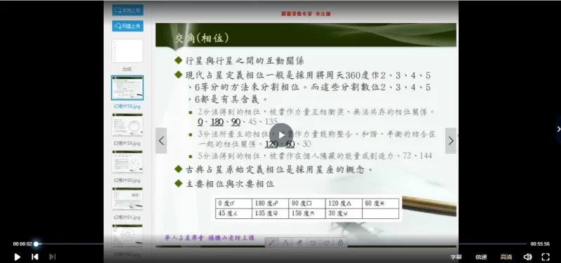 杨国正现代古典占星学择日视频课程书籍讲义资料大全_易经玄学资料网
