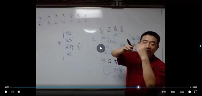 刘恒易经风水八字命理大六壬六爻金锁玉关姓名学面相学奇门遁甲梅花易数系列合集_易经玄学资料网