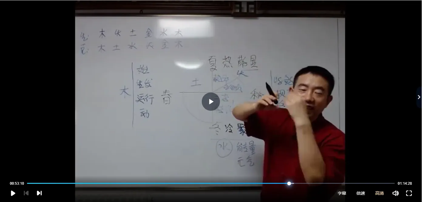 刘恒易经风水八字命理大六壬六爻金锁玉关姓名学面相学奇门遁甲梅花易数系列合集（18套课程+面授资料）_易经玄学资料网