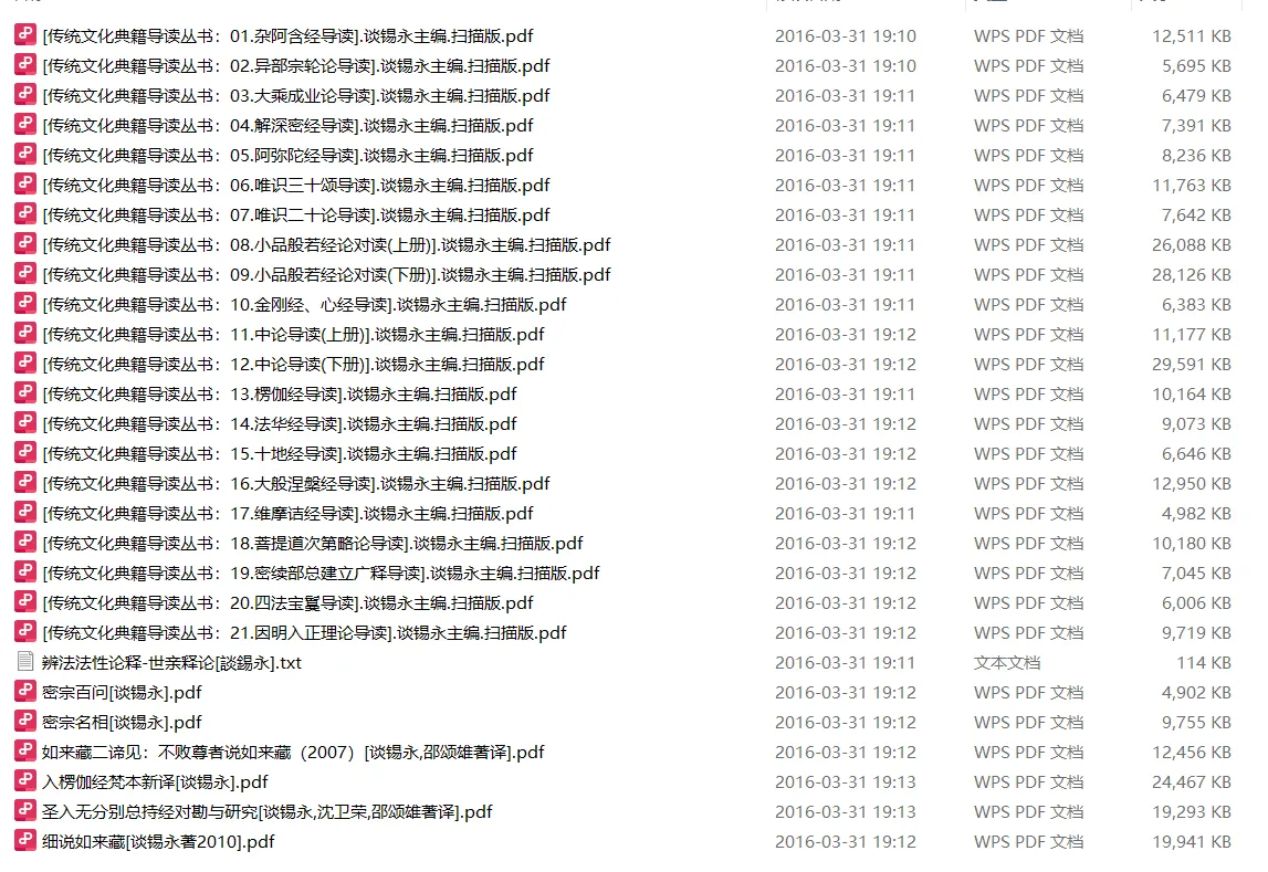 图片[3]_王亭之玄空风水紫微斗数佛学电子书资料合集（71册电子书）_易经玄学资料网