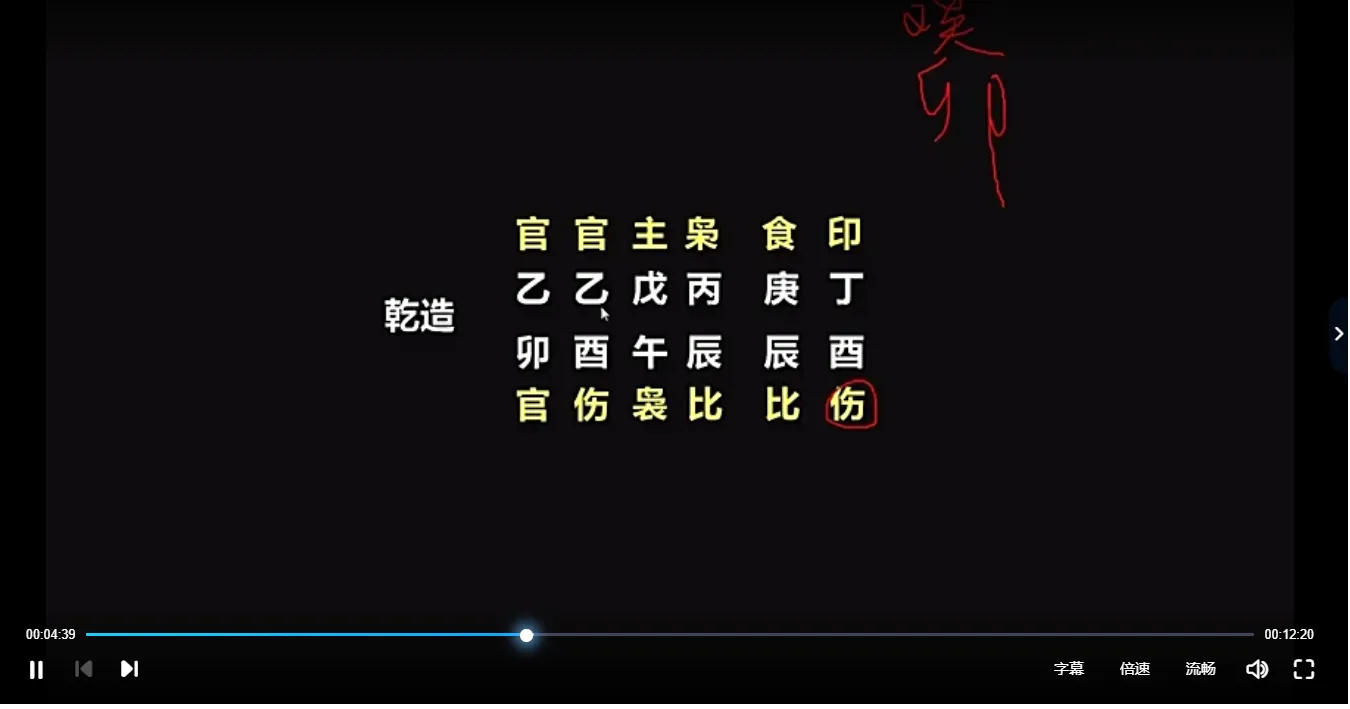 北源八字课程合集（10套音视频课）_易经玄学资料网