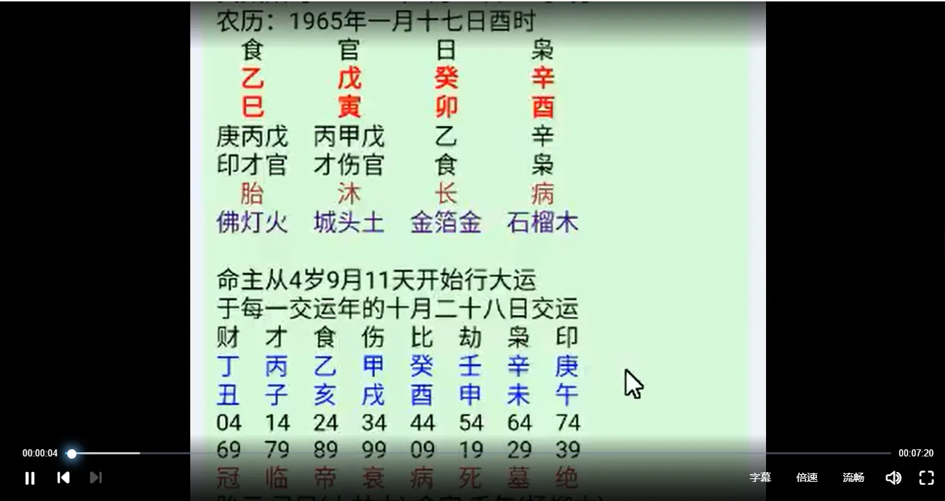 奇门药师八字2017年第3期专业班（视频37讲）_易经玄学资料网
