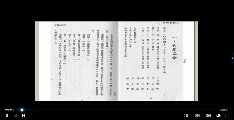 江同福-四柱预测学入门-如何批八字_易经玄学资料网