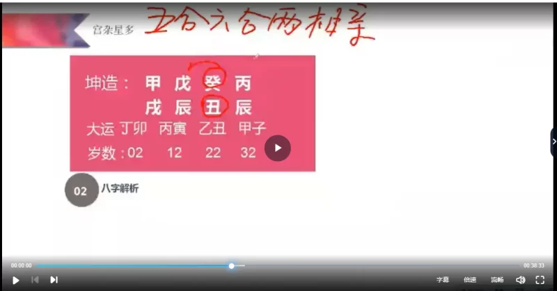 郑民生弟子陈武兴《八字断婚姻》课程_易经玄学资料网