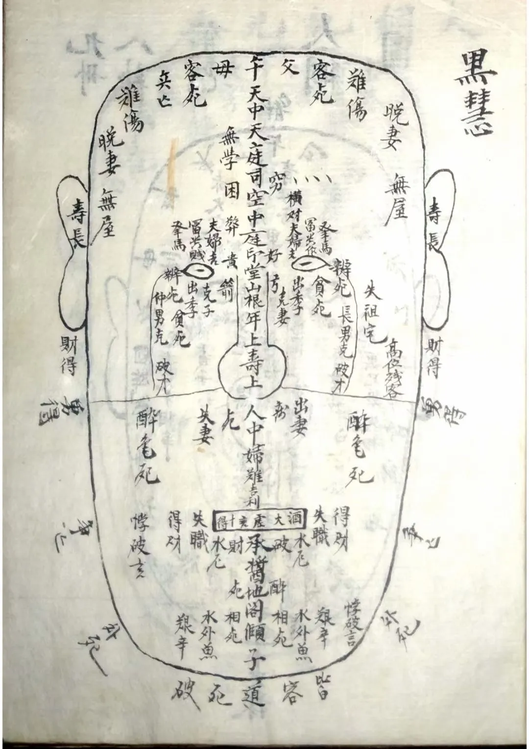 图片[8]_【拼书】面相手相古书《民间相书》高清完整版PDF电子书（74页）_易经玄学资料网