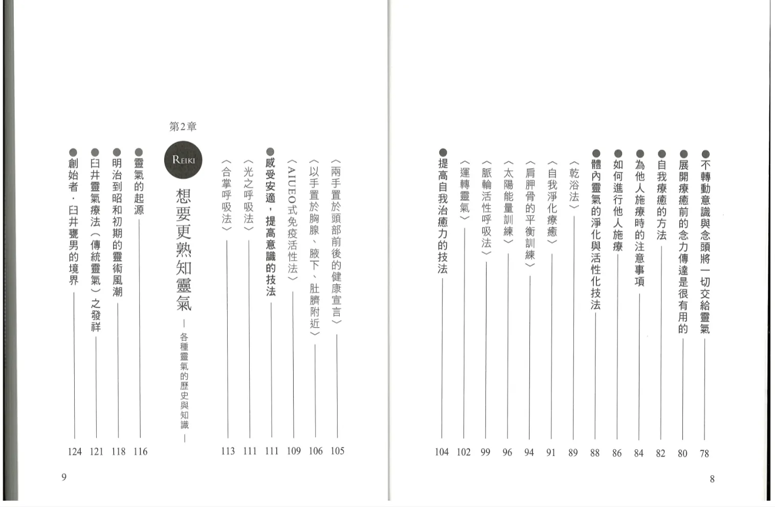 图片[5]_《灵气疗法》土居裕著 PDF电子书（131页）_易经玄学资料网