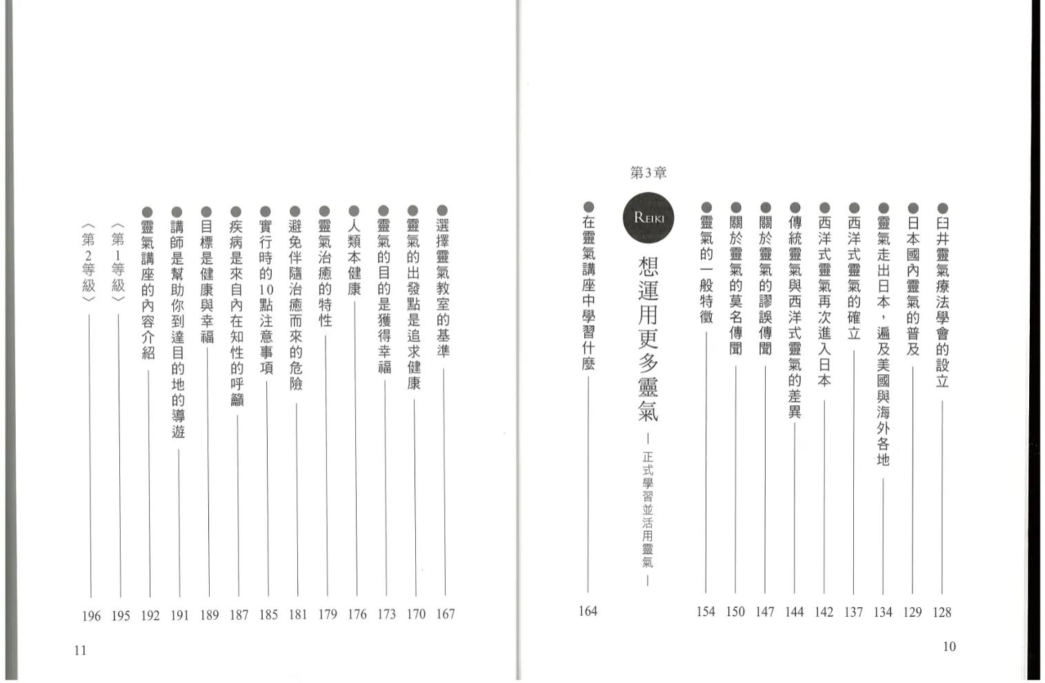 图片[6]_《灵气疗法》土居裕著 PDF电子书（131页）_易经玄学资料网