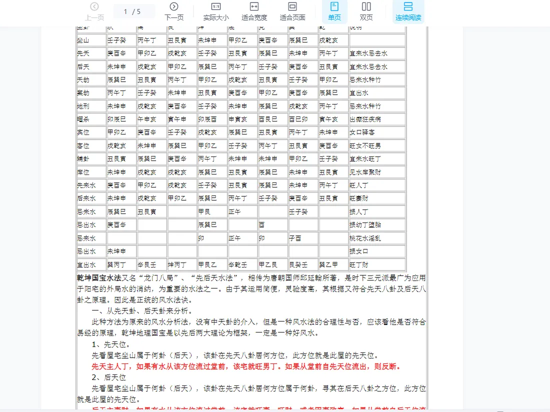 图片[3]_宋俊杰网络函授阴阳宅地理风水师执业班第四期课程_易经玄学资料网