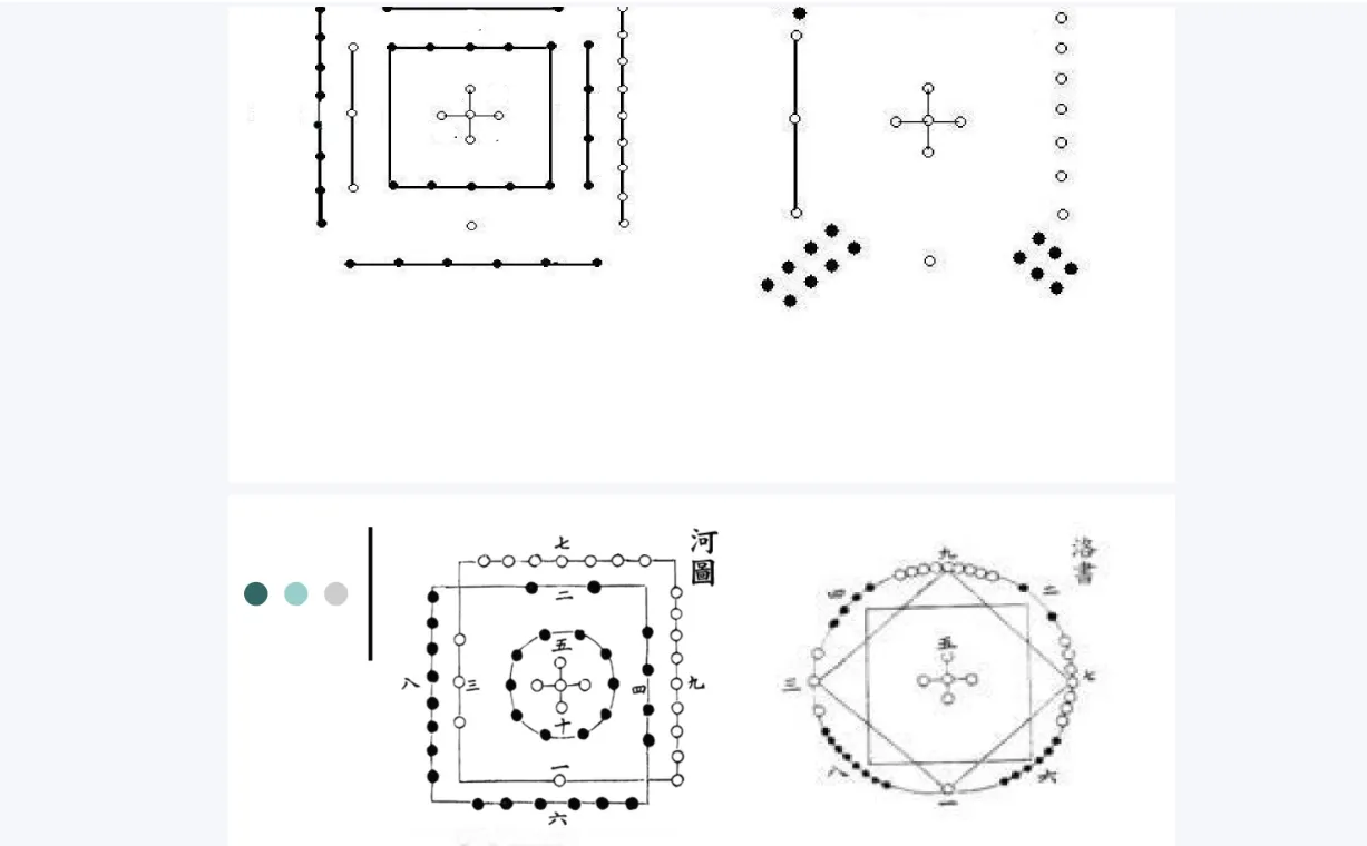 图片[6]_宋俊杰三元阳宅纳气真诀（速成班）课程（视频+讲义+笔记）_易经玄学资料网