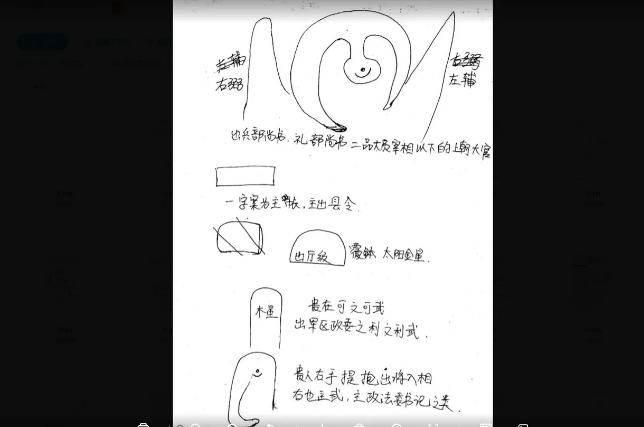 图片[5]_天星阳宅风水甲部乙部+张庆和赖九鼎风水资料电子书资料合集_易经玄学资料网