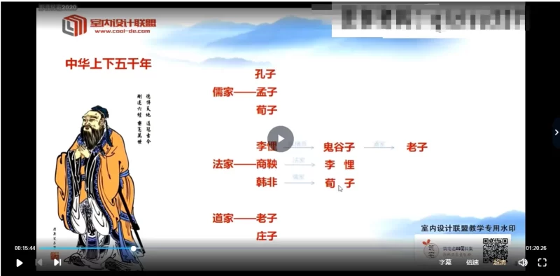 刘坤-大话风水系列课程_易经玄学资料网