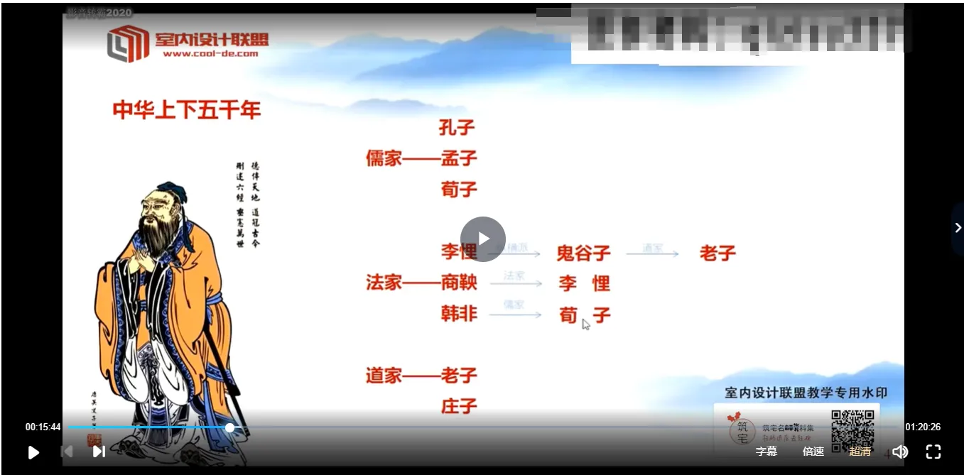 刘坤-大话风水系列课程（视频11集）_易经玄学资料网