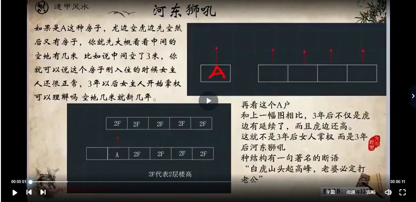图片[5]_水沐青龙奇门风水课程（视频59集）_易经玄学资料网