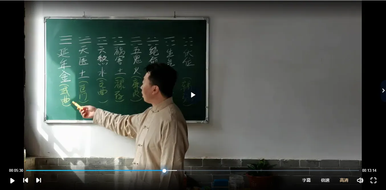 图片[4]_刘易铭-重点风水基础（视频55集）_易经玄学资料网