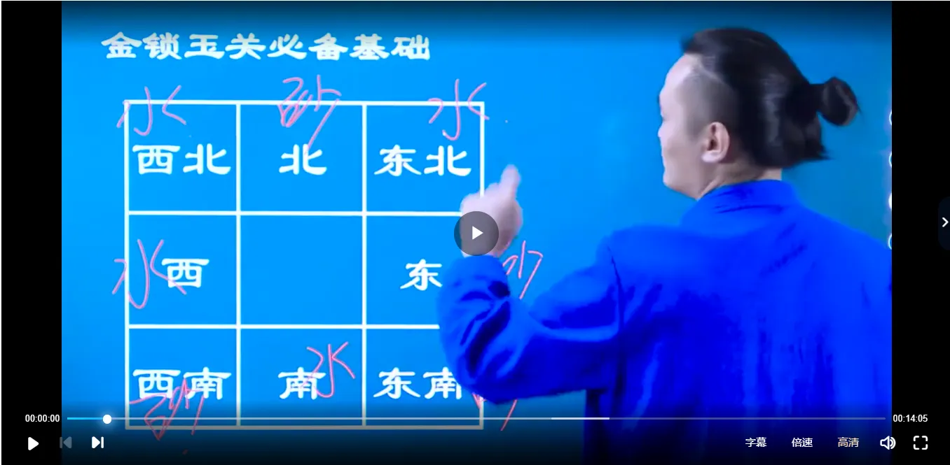 图片[3]_仙扑门《金锁玉关》视频课程（视频5集）_易经玄学资料网