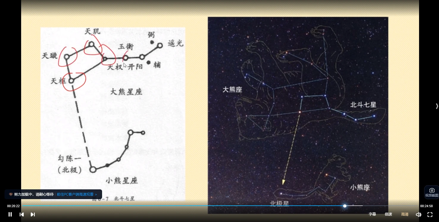 图片[3]_阳宅风水聚财十式，3天改变您的运势（视频14集）_易经玄学资料网