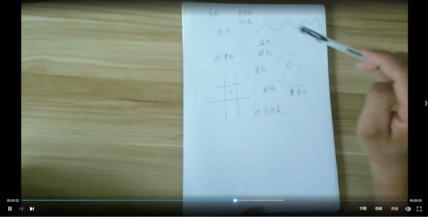 图片[2]_正宗秘传三僚杨公挨星秘法课程（视频16节+授课教材）_易经玄学资料网